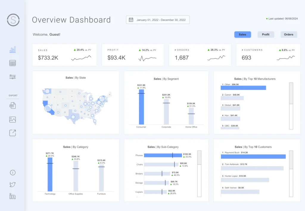 Nhập dữ liệu bán thời gian - Chuẩn bị trước ca làm