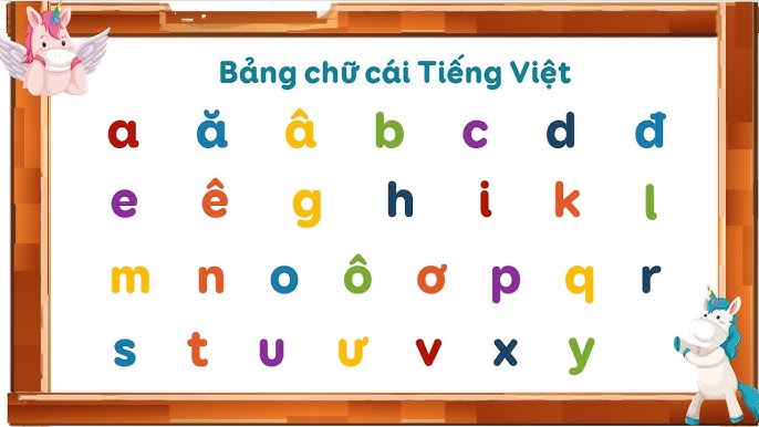 Bảng chữ cái - Vai trò của nguyên âm, phụ âm và dấu thanh Bảng chữ cái - Vai trò của nguyên âm, phụ âm và dấu thanh