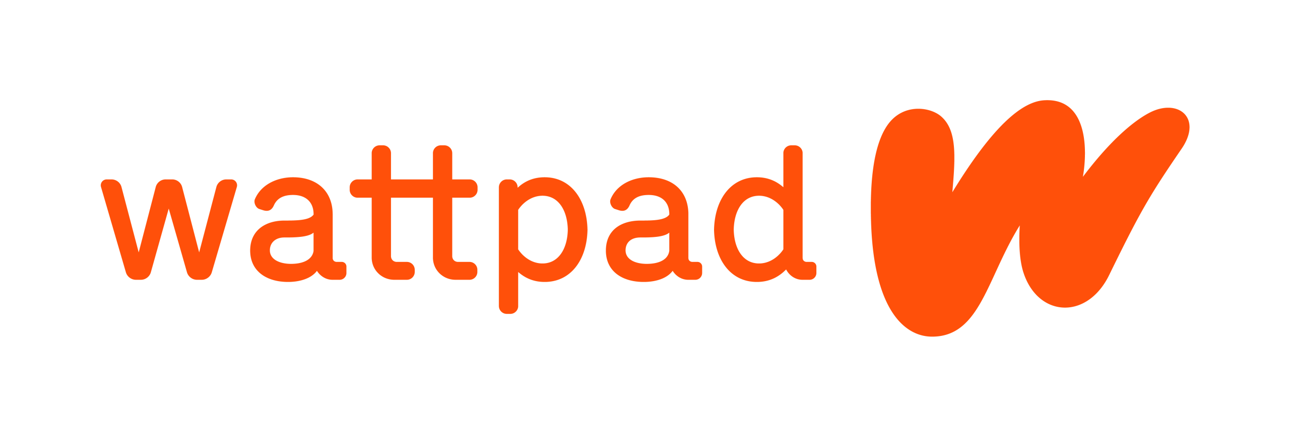 Wattpad - Kho truyện đa dạng theo nhiều thể loại