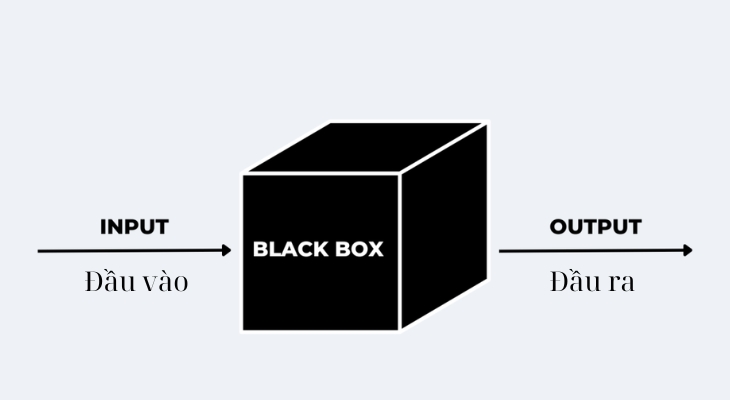 Blackbox ai - Công cụ AI dành cho cả chuyên môn và phổ thông Blackbox ai - Công cụ AI dành cho cả chuyên môn và phổ thông
