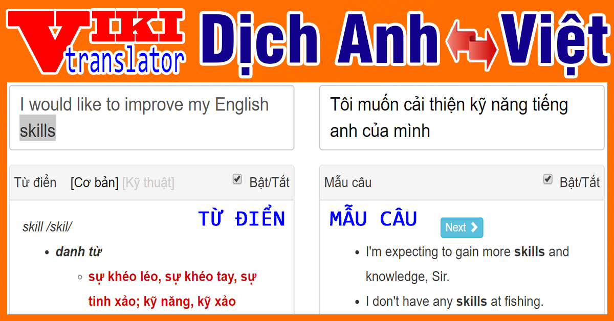 Dịch tiếng Việt sang tiếng Anh - Dịch tiếng Việt sang tiếng Anh là gì và vì sao công cụ dịch ngày càng quan trọng