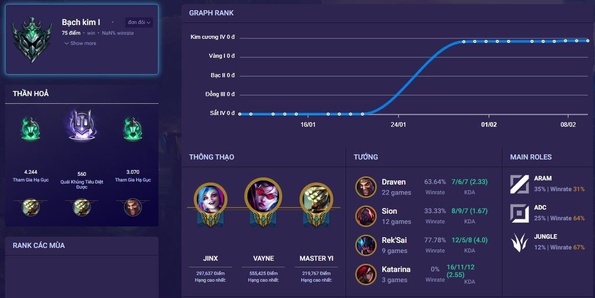 Lmss - Khác biệt so với việc xem lịch sử trong client game Lmss - Khác biệt so với việc xem lịch sử trong client game