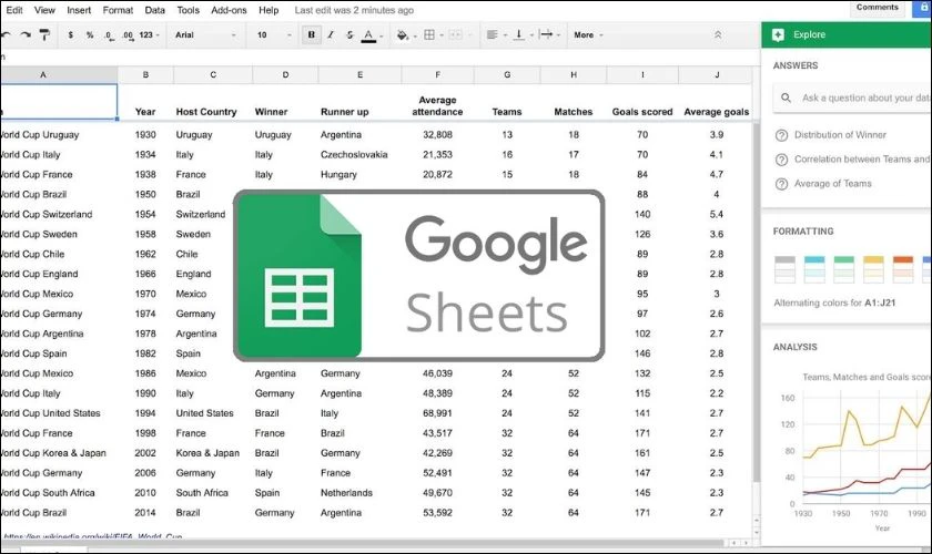 Gg sheet - Nhập liệu, tính toán và định dạng bảng dễ dùng
