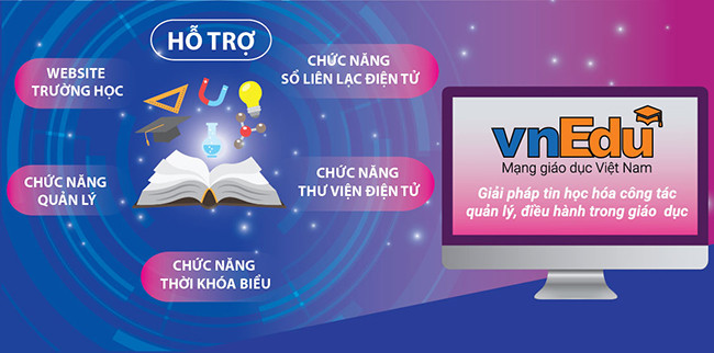 Vnedu.vn - Hỗ trợ học và thi trực tuyến