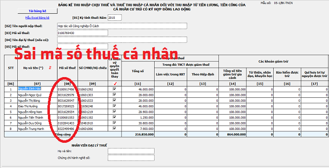 Mã số thuế cá nhân - Ai cần có mã số thuế cá nhân? Mã số thuế cá nhân - Ai cần có mã số thuế cá nhân?