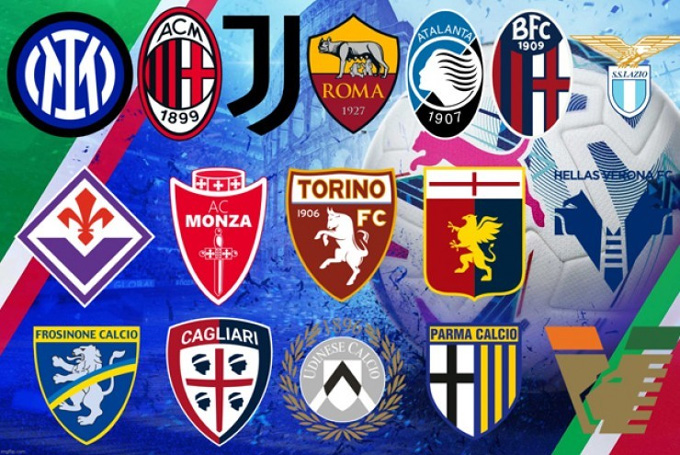 Serie A - Thể thức tính điểm và bảng xếp hạng Serie A - Thể thức tính điểm và bảng xếp hạng