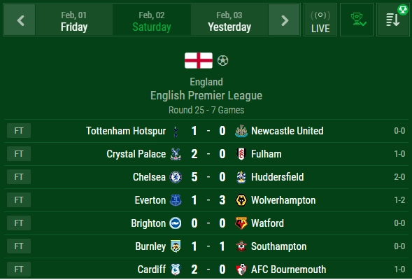 Livescore - Lịch thi đấu, kết quả và bảng xếp hạng