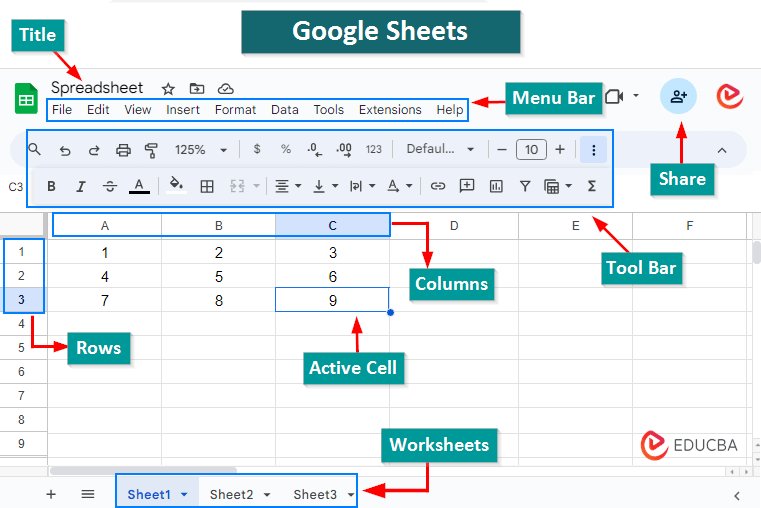 Google Sheet - Google Sheet là gì và phù hợp với ai?