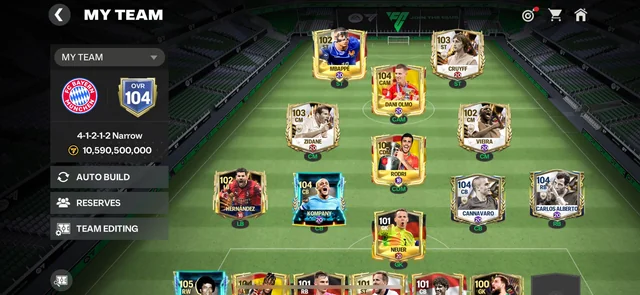 Fc mobile - Fc mobile là gì?
