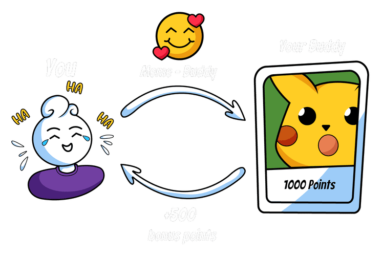 Ảnh meme - Meme mèo, chó và động vật Ảnh meme - Meme mèo, chó và động vật
