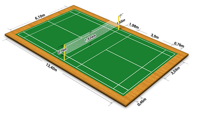Pickleball - Giao bóng và luật hai lần nảy Pickleball - Giao bóng và luật hai lần nảy